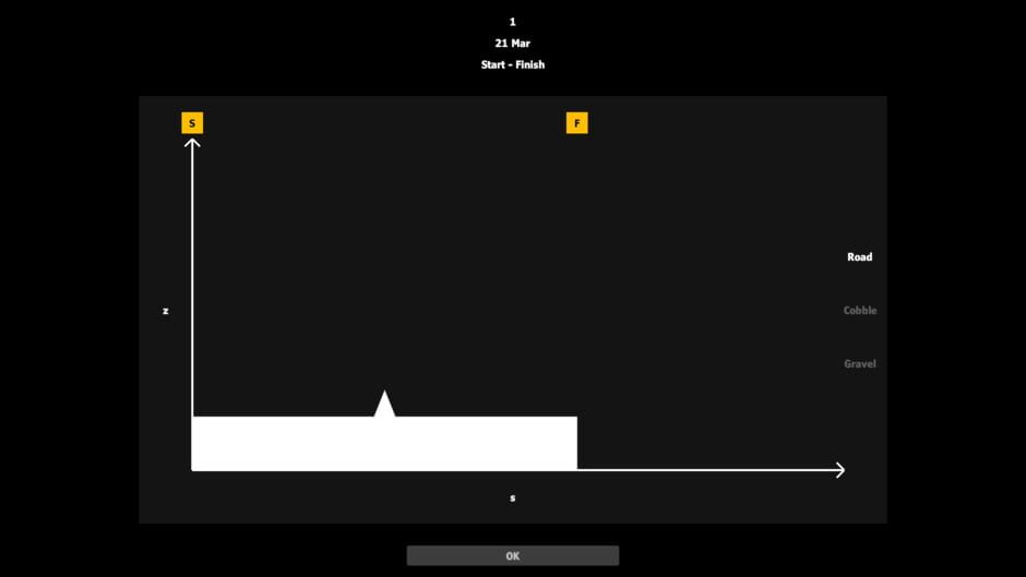 Screenshot 2 di Kassei: Road Cycling - Next Season