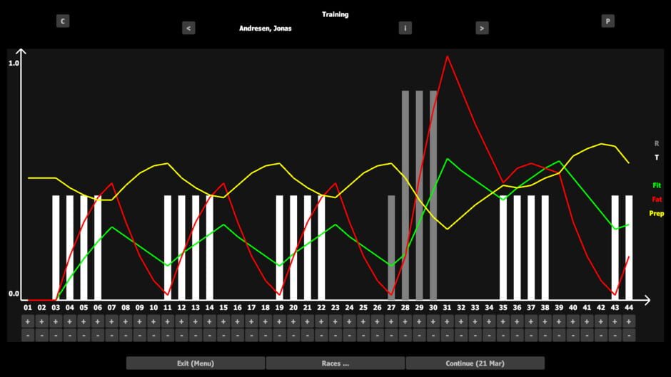 Screenshot 8 di Kassei: Road Cycling - Next Season
